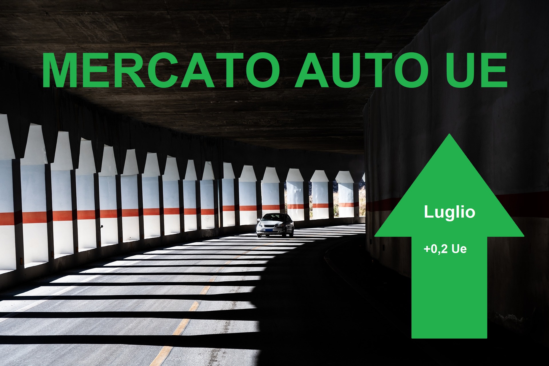 Mercato auto Ue: a luglio crescita modesta con luci e ombre +0,2%